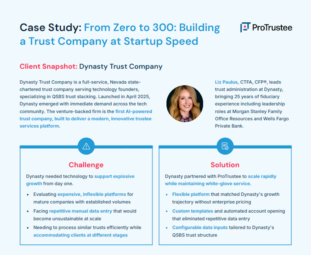 From Zero to 300: Building a Trust Company at Startup Speed