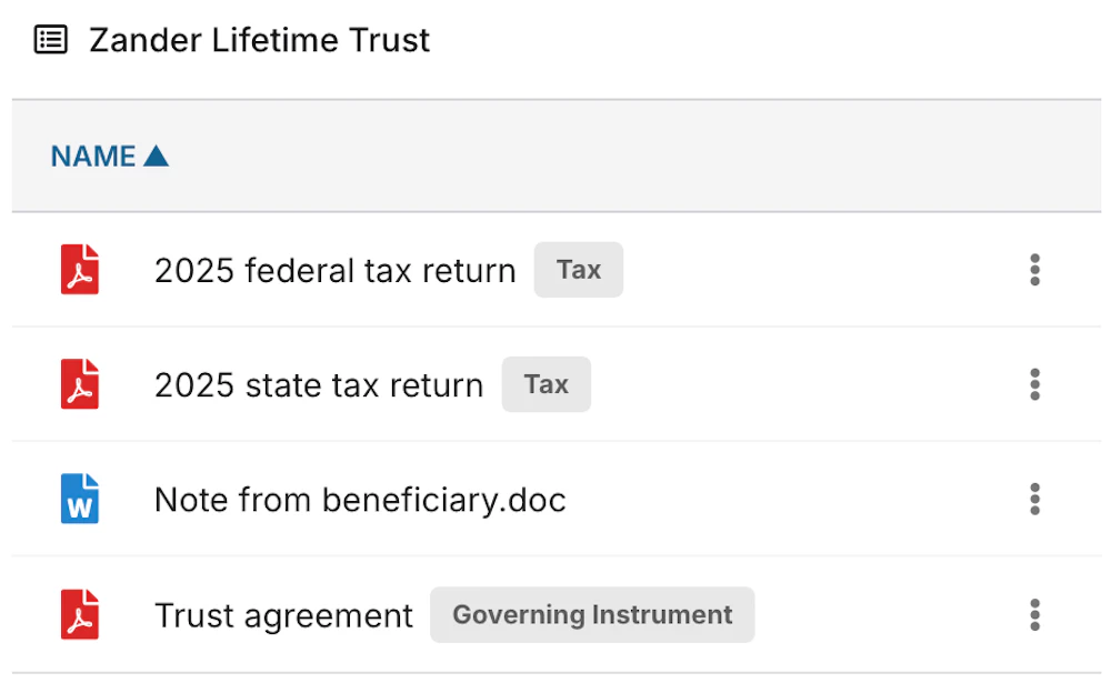 A trust's document library with categorized files and AI-extracted insights surfaced inline